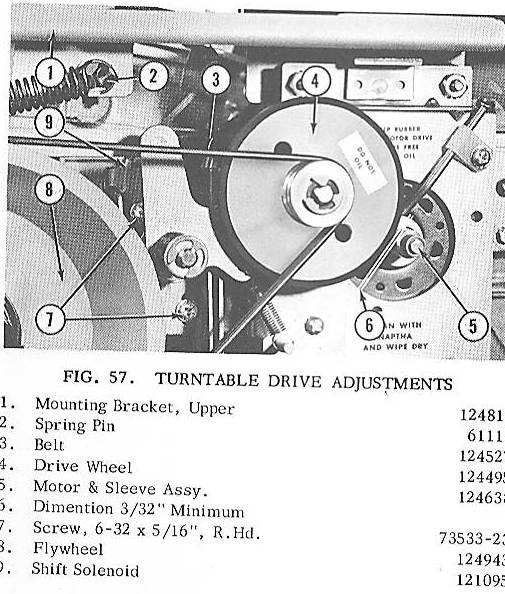 Need a Turntable Belt for your Wurlitzer Jukebox? I have it in stock!